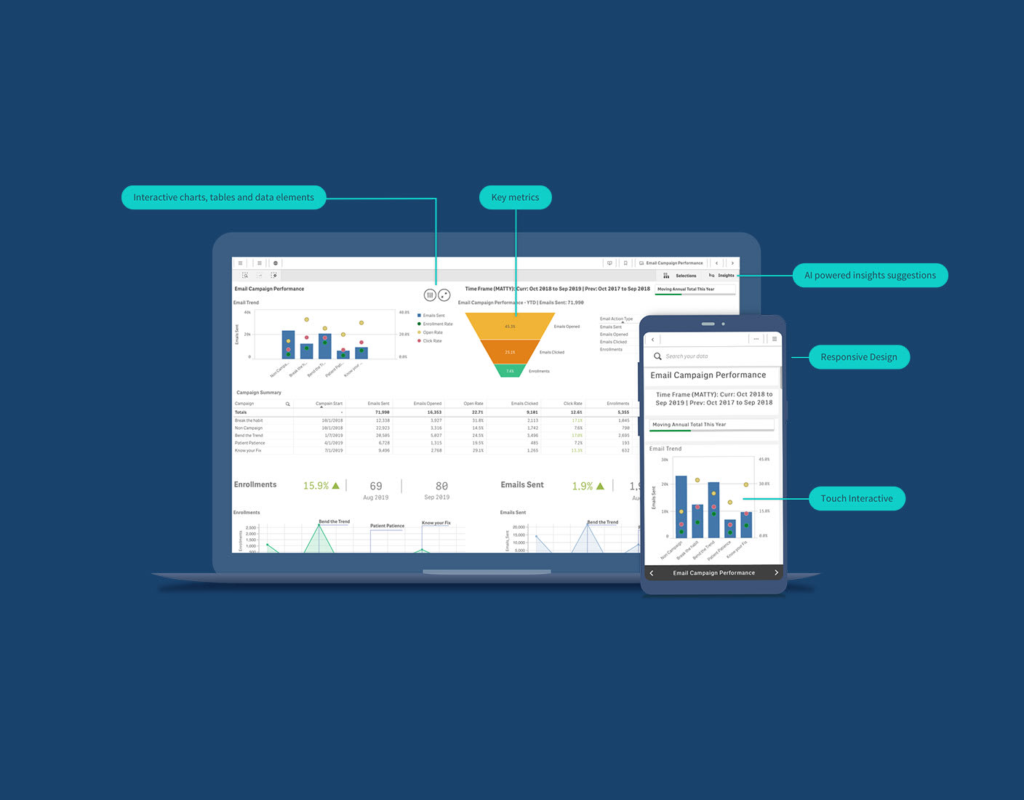 Latest Digital Marketing Growth Platforms Updates (2026 Guide) image