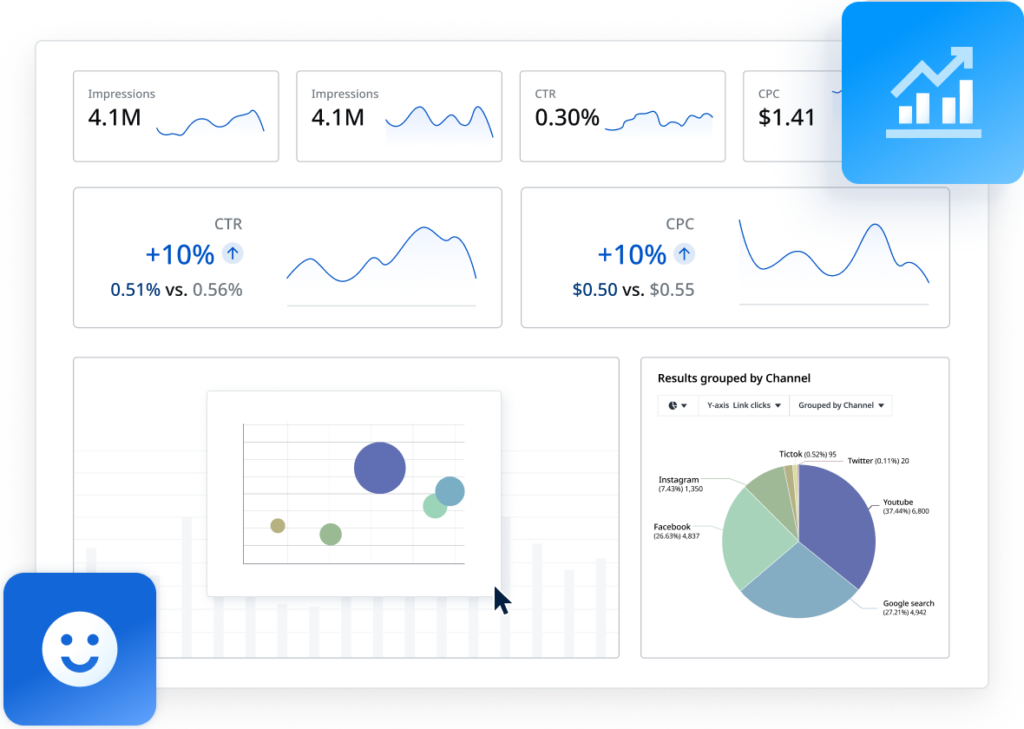 Latest Digital Marketing Growth Platforms Updates (2026 Guide) image